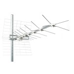 TV-antenni UHF k21-37 13-15dBi 33ele 1470mm ICE