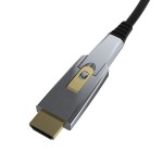 HDMI AOC -adapteri A/D suora